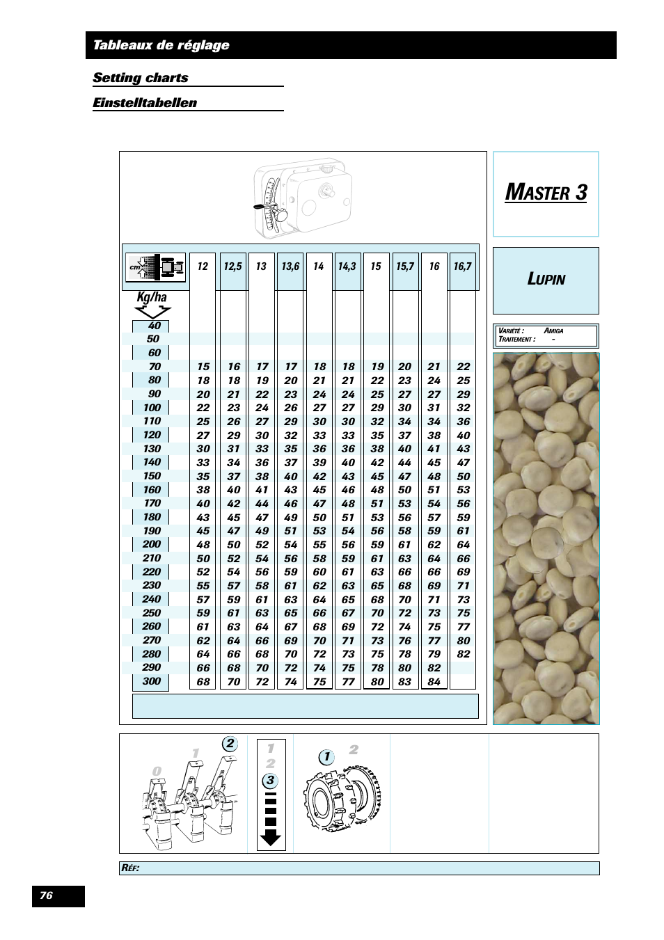 Aster | Sulky Master 3 User Manual | Page 77 / 96