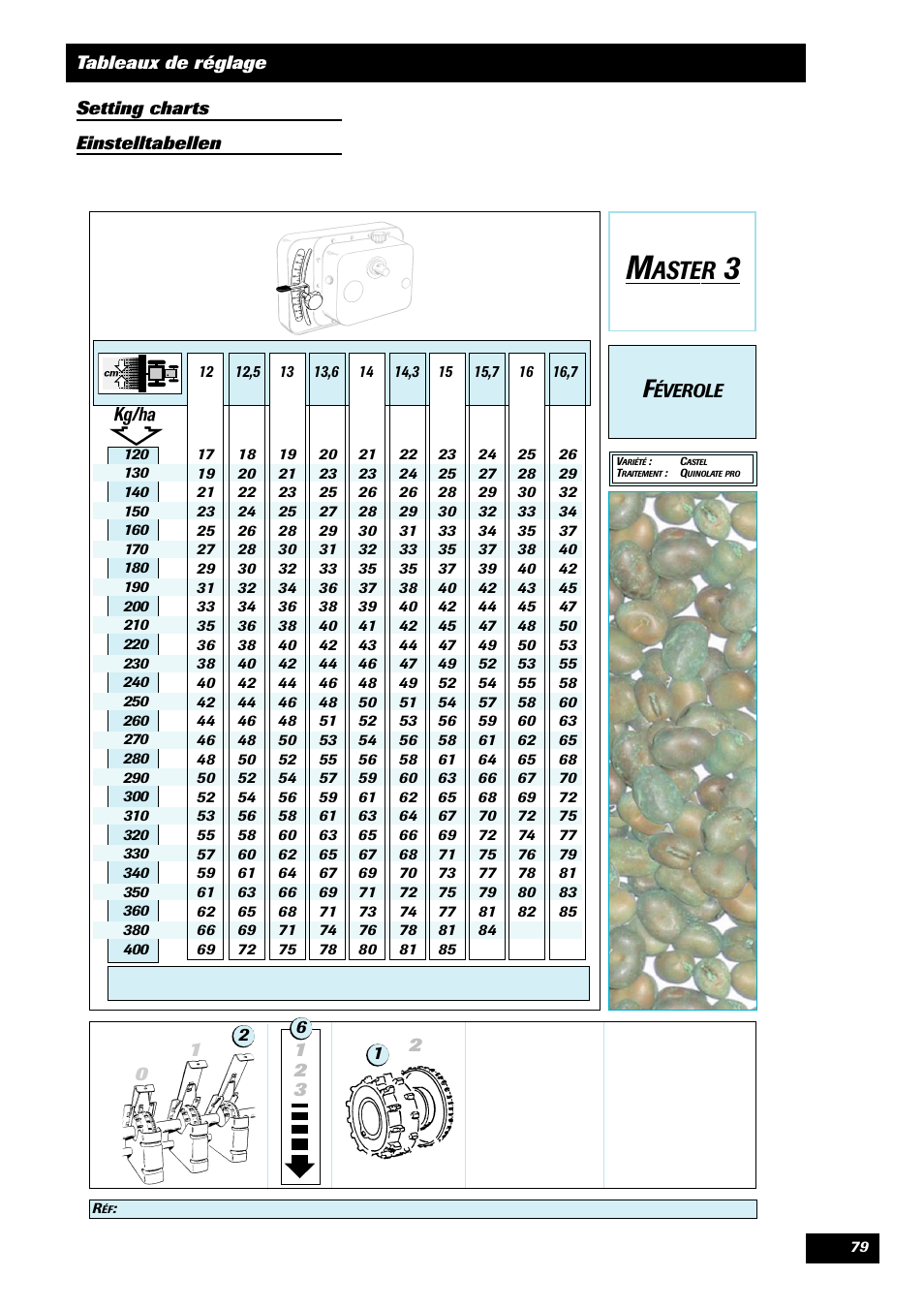 Aster | Sulky Master 3 User Manual | Page 80 / 96
