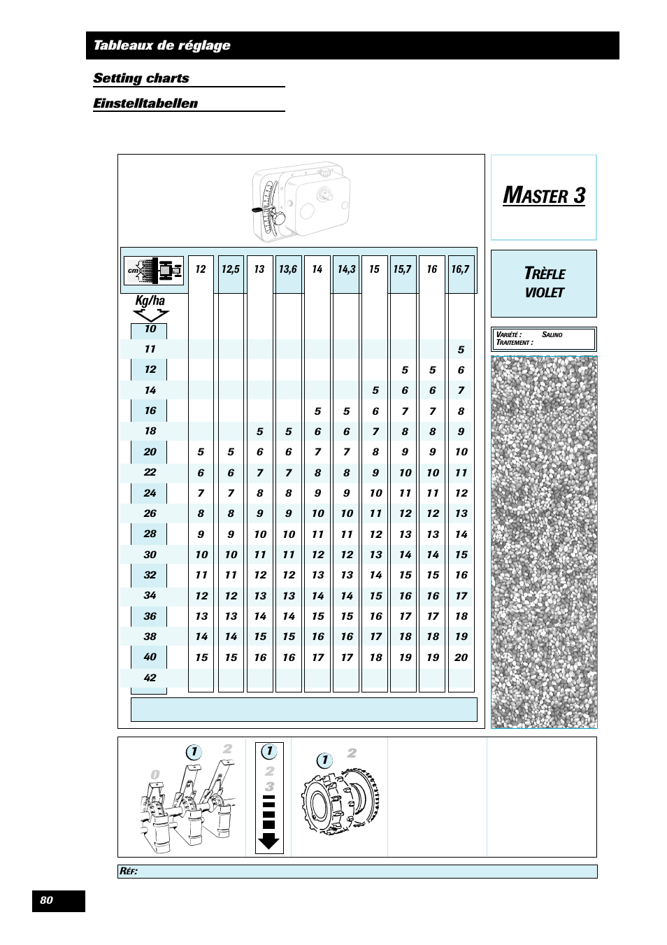 Aster, Rèfle violet | Sulky Master 3 User Manual | Page 81 / 96