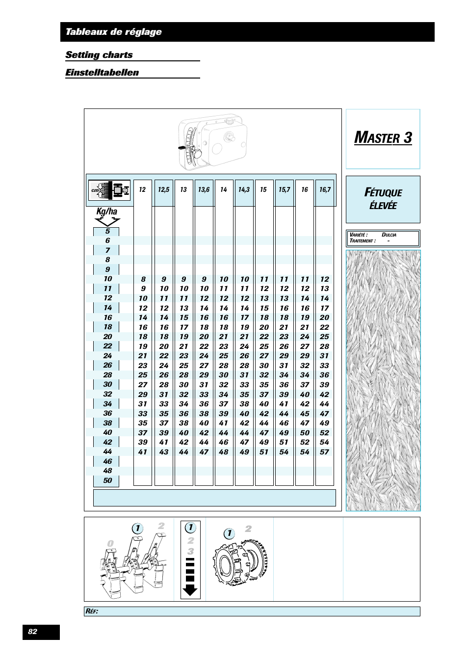 Aster, Étuque élevée | Sulky Master 3 User Manual | Page 83 / 96