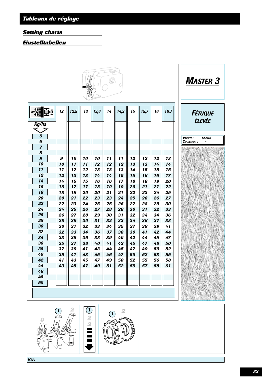 Aster, Étuque élevée | Sulky Master 3 User Manual | Page 84 / 96