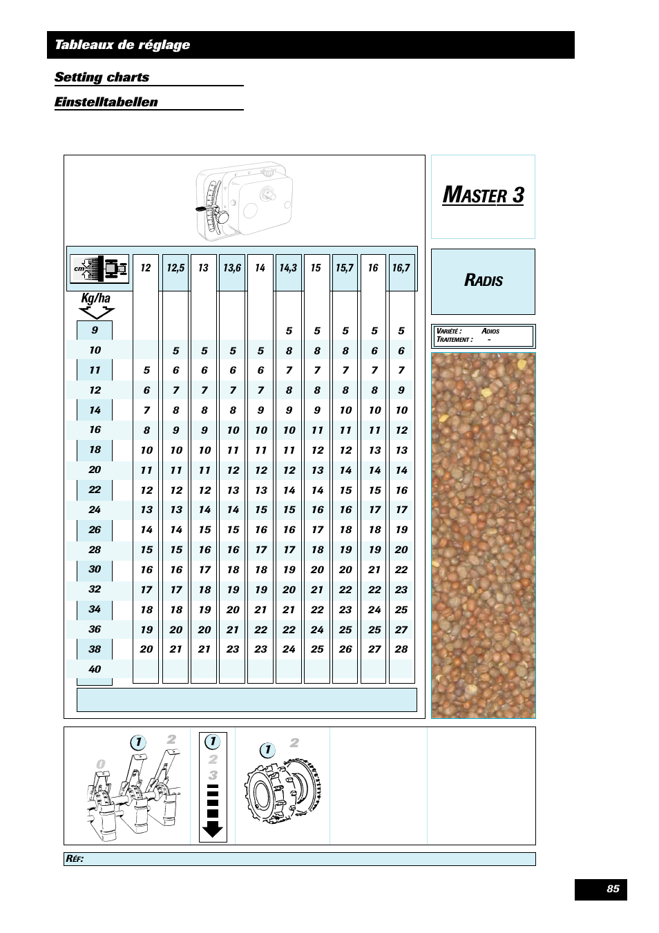 Aster, Adis | Sulky Master 3 User Manual | Page 86 / 96