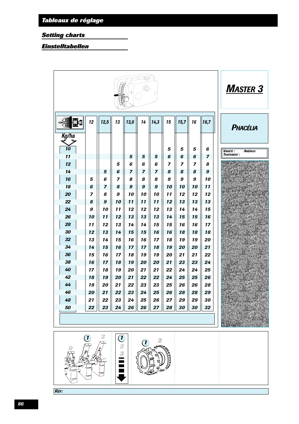 Aster, Hacélia | Sulky Master 3 User Manual | Page 87 / 96