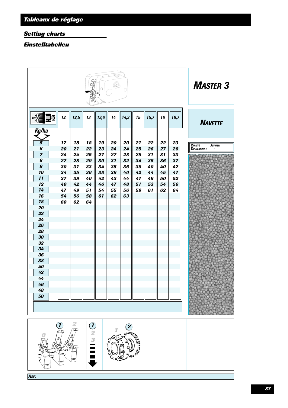 Aster, Avette | Sulky Master 3 User Manual | Page 88 / 96