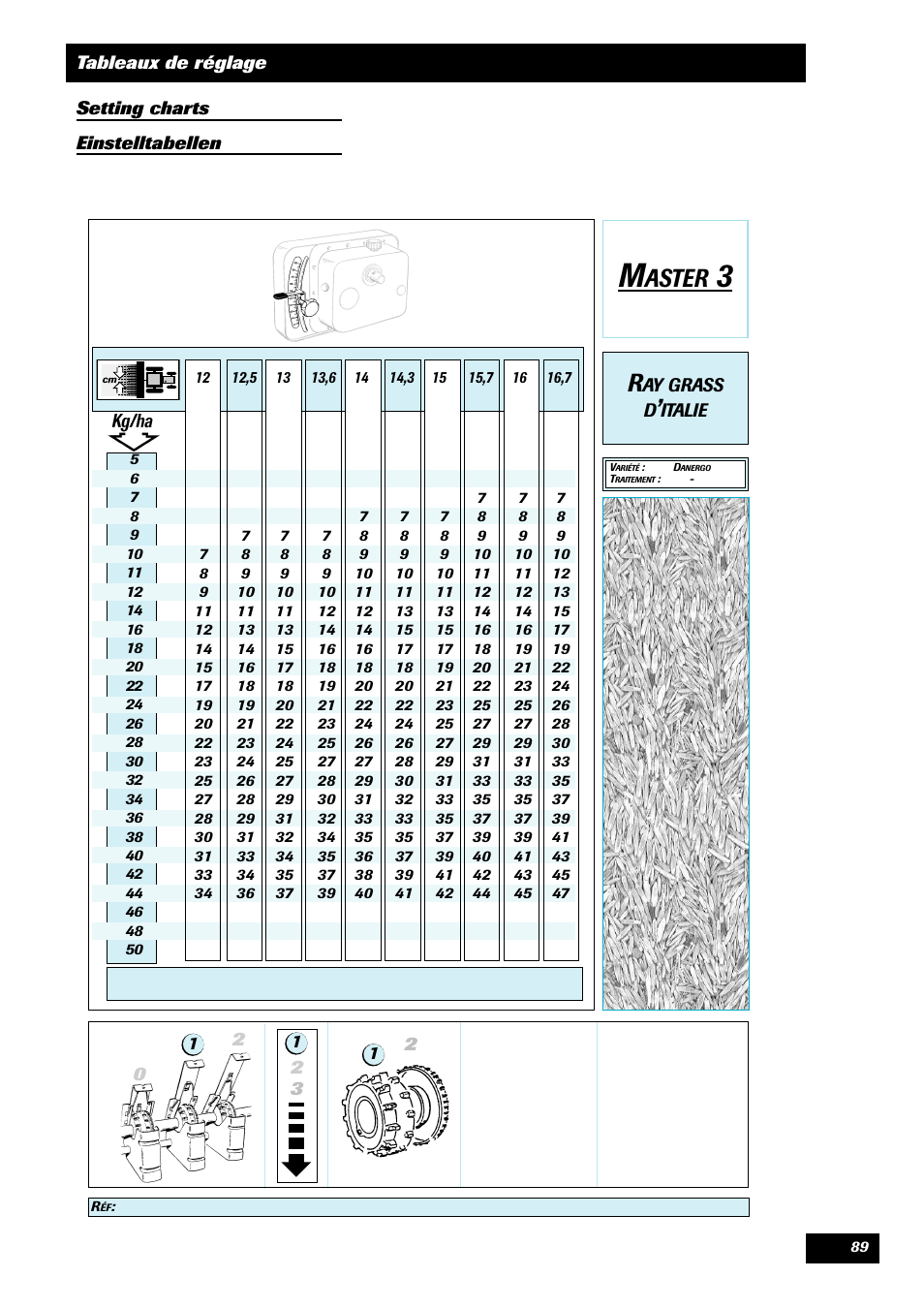 Aster, Ay grass d, Italie | Sulky Master 3 User Manual | Page 90 / 96