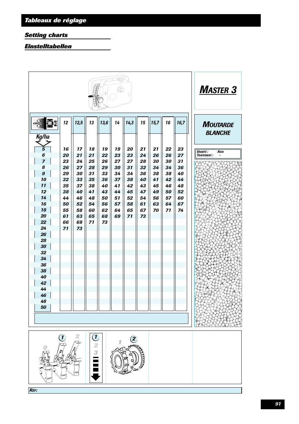 Aster, Outarde blanche | Sulky Master 3 User Manual | Page 92 / 96