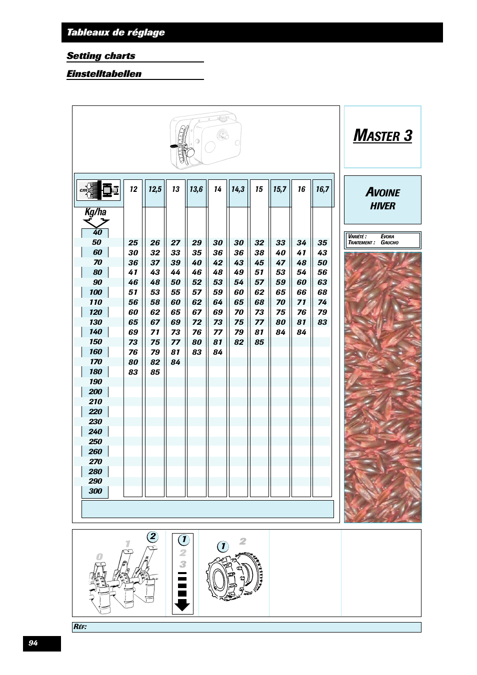 Aster | Sulky Master 3 User Manual | Page 95 / 96