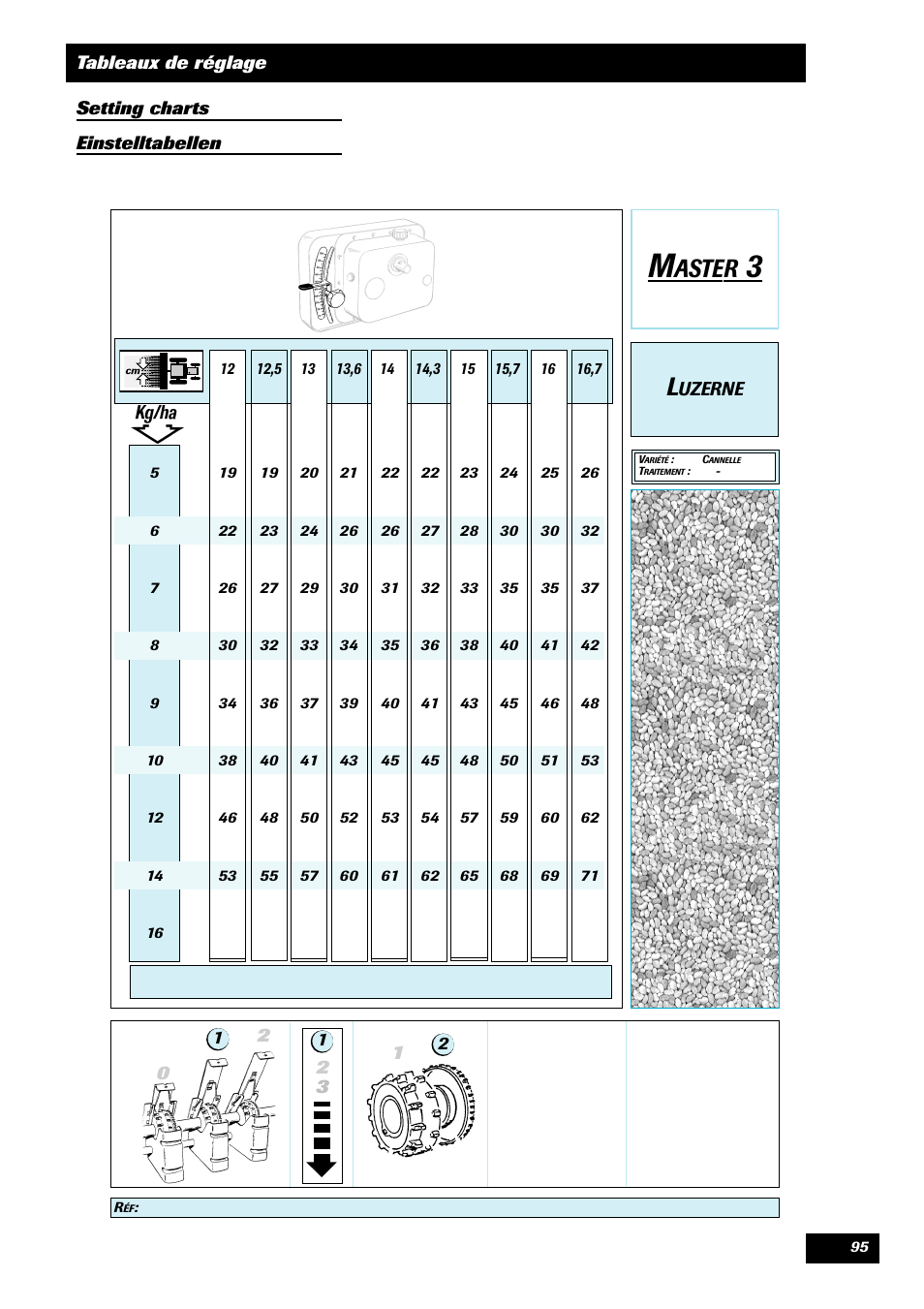 Aster | Sulky Master 3 User Manual | Page 96 / 96