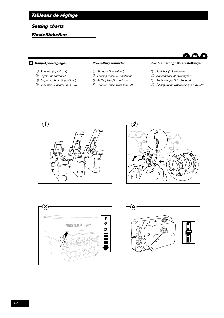 Sulky Master 3 Compact User Manual | Page 73 / 102