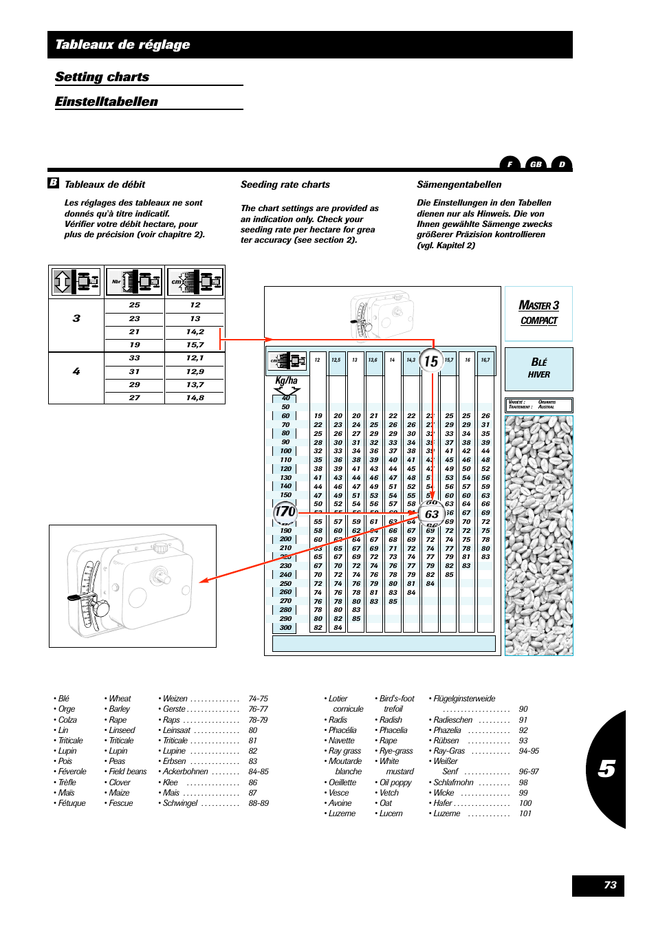 Sulky Master 3 Compact User Manual | Page 74 / 102