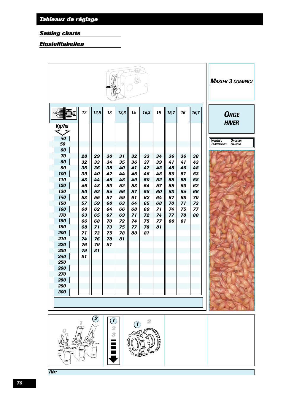 Sulky Master 3 Compact User Manual | Page 77 / 102