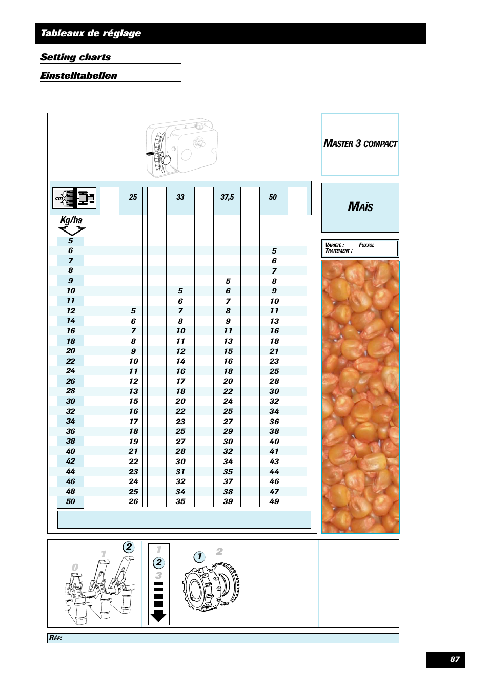 Sulky Master 3 Compact User Manual | Page 88 / 102