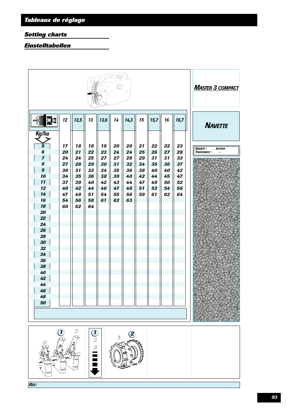 Avette | Sulky Master 3 Compact User Manual | Page 94 / 102