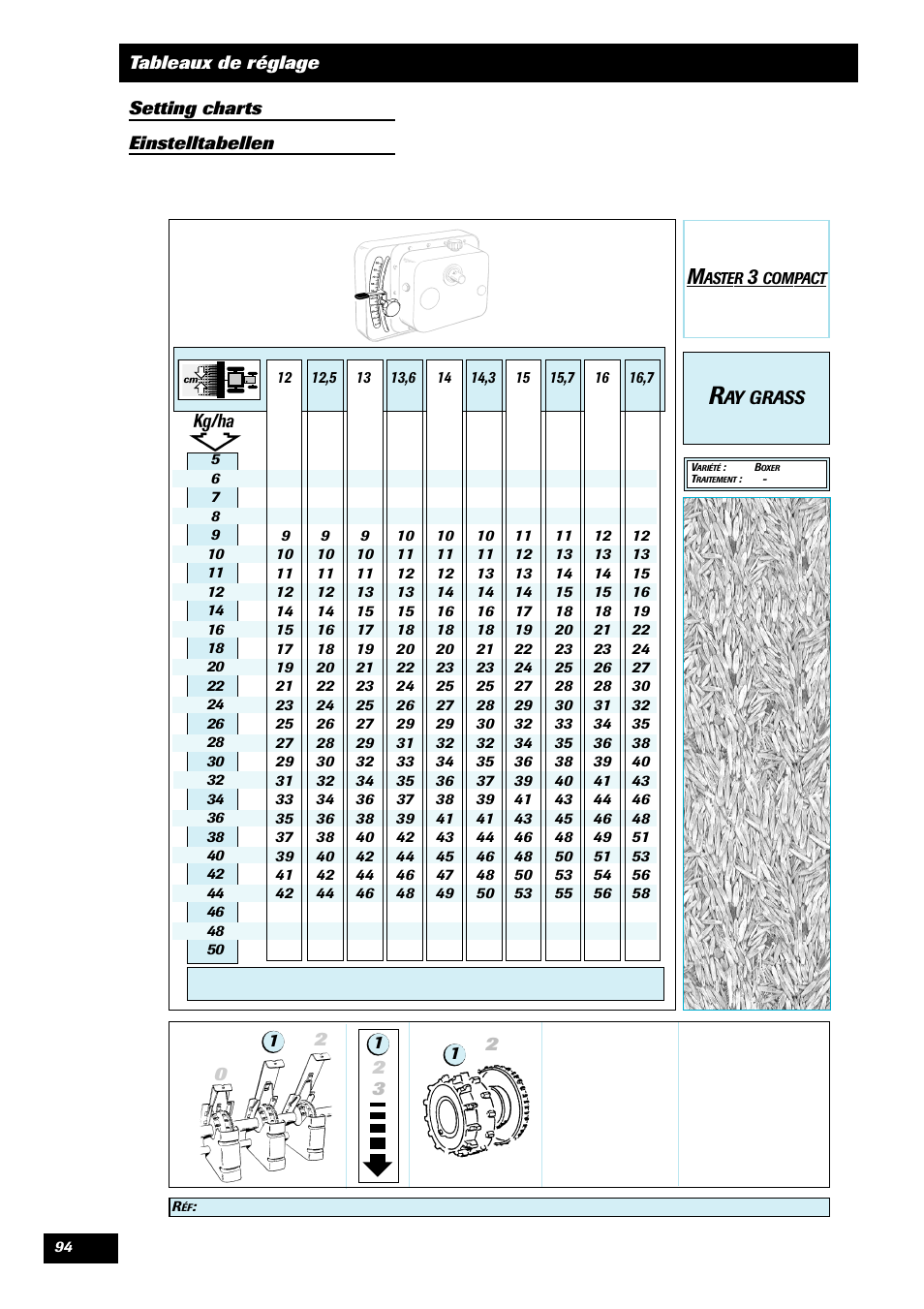 Ay grass | Sulky Master 3 Compact User Manual | Page 95 / 102