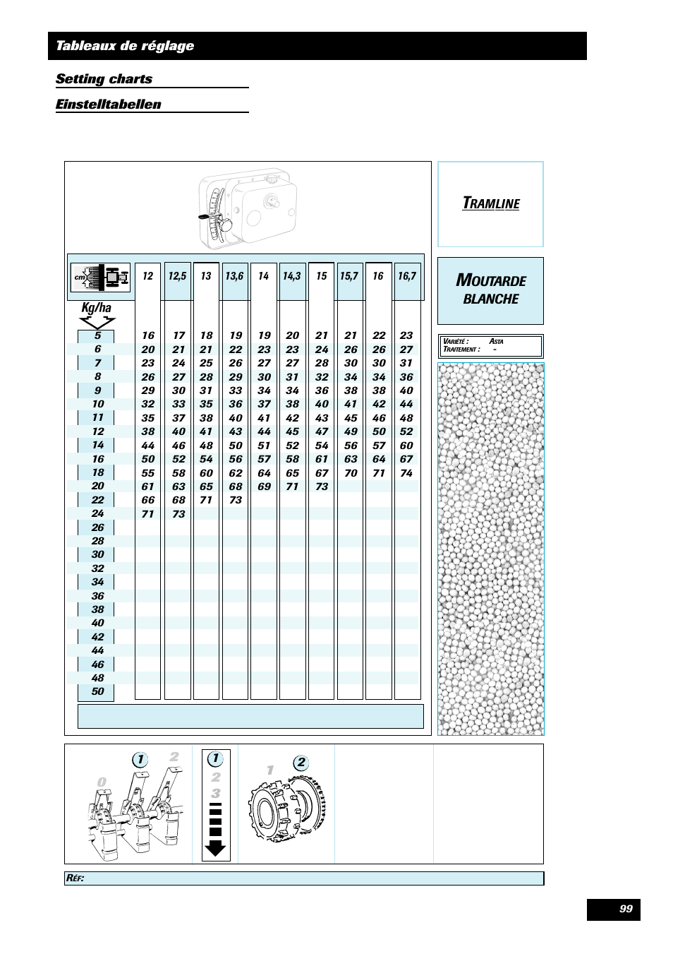Outarde blanche | Sulky Compact Tramline User Manual | Page 100 / 104