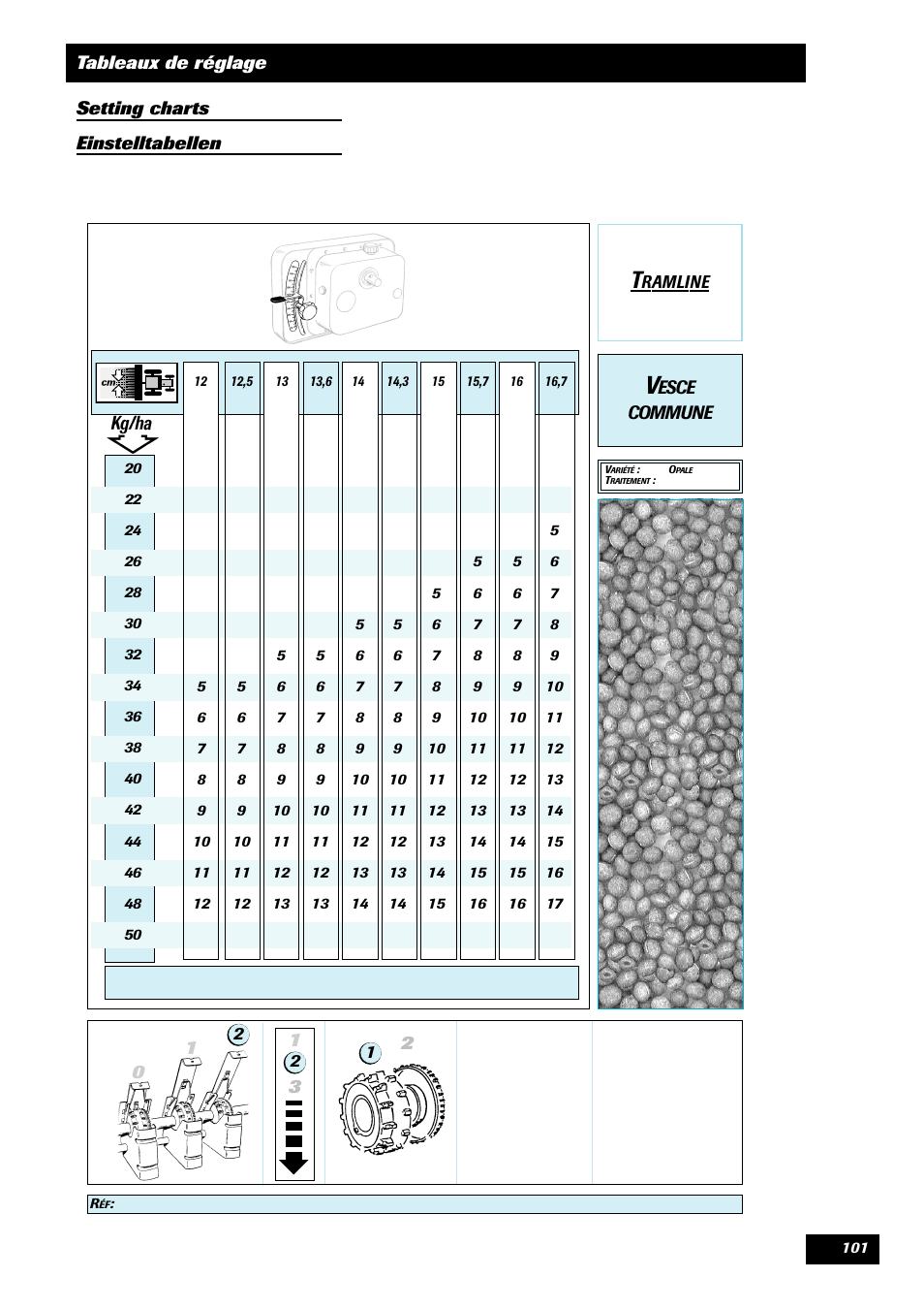 Esce commune | Sulky Compact Tramline User Manual | Page 102 / 104