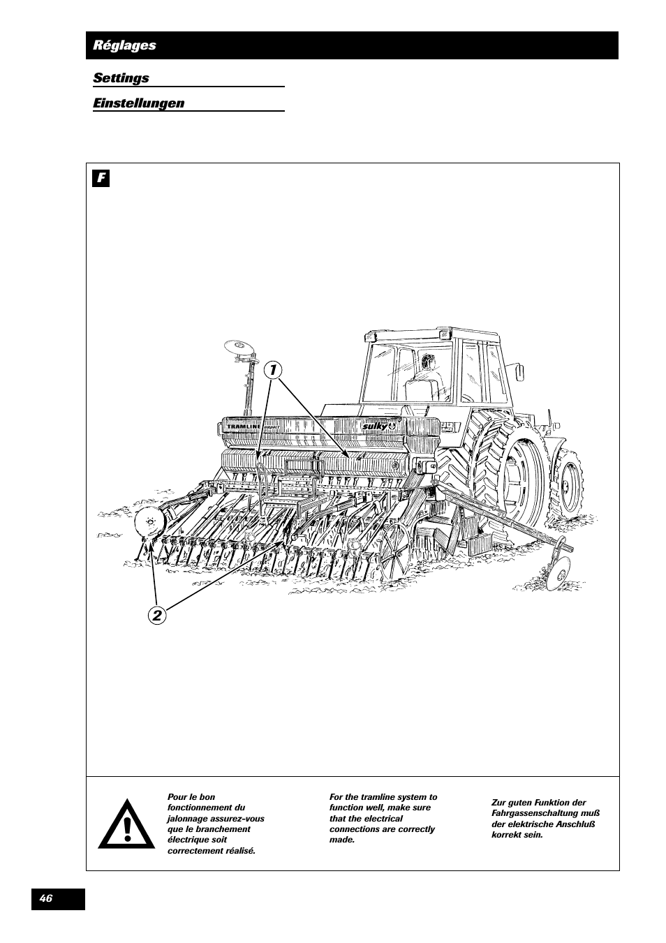 Sulky Compact Tramline User Manual | Page 47 / 104