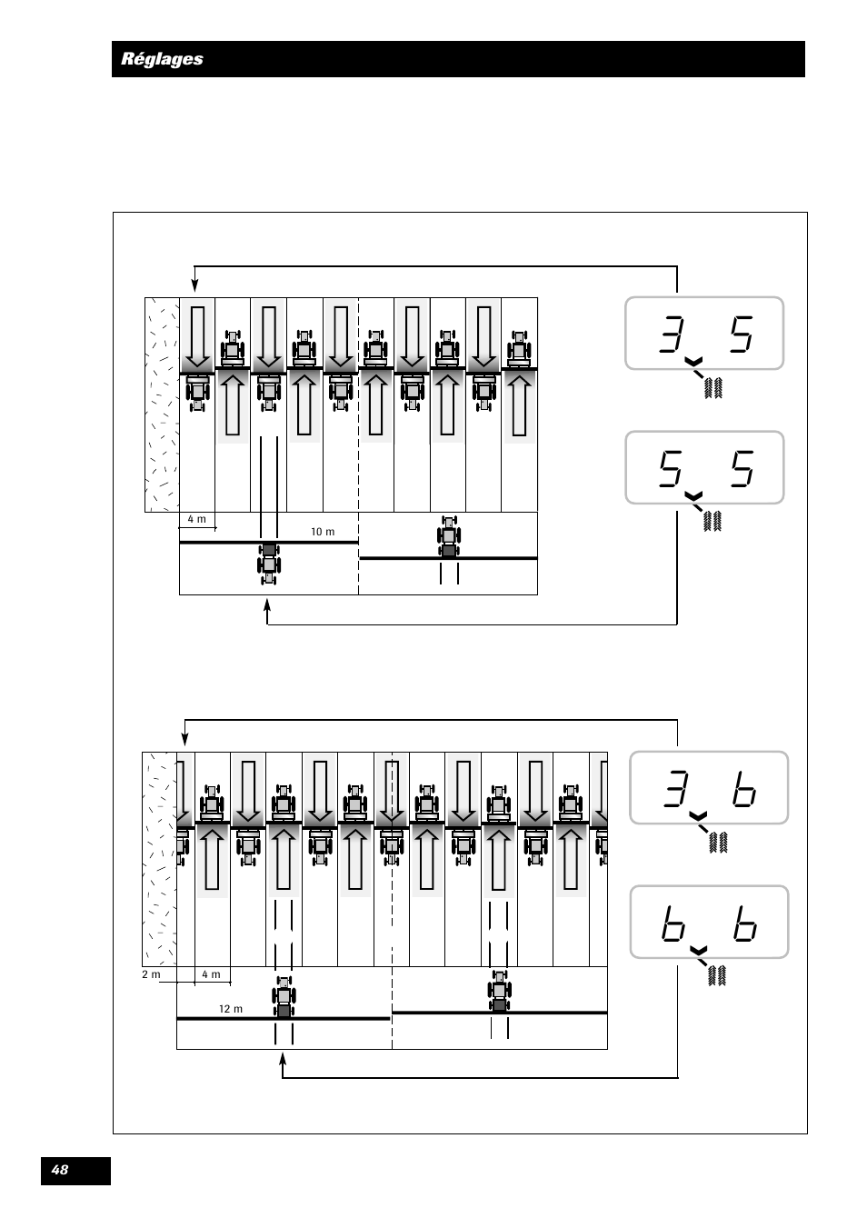 Sulky Compact Tramline User Manual | Page 49 / 104