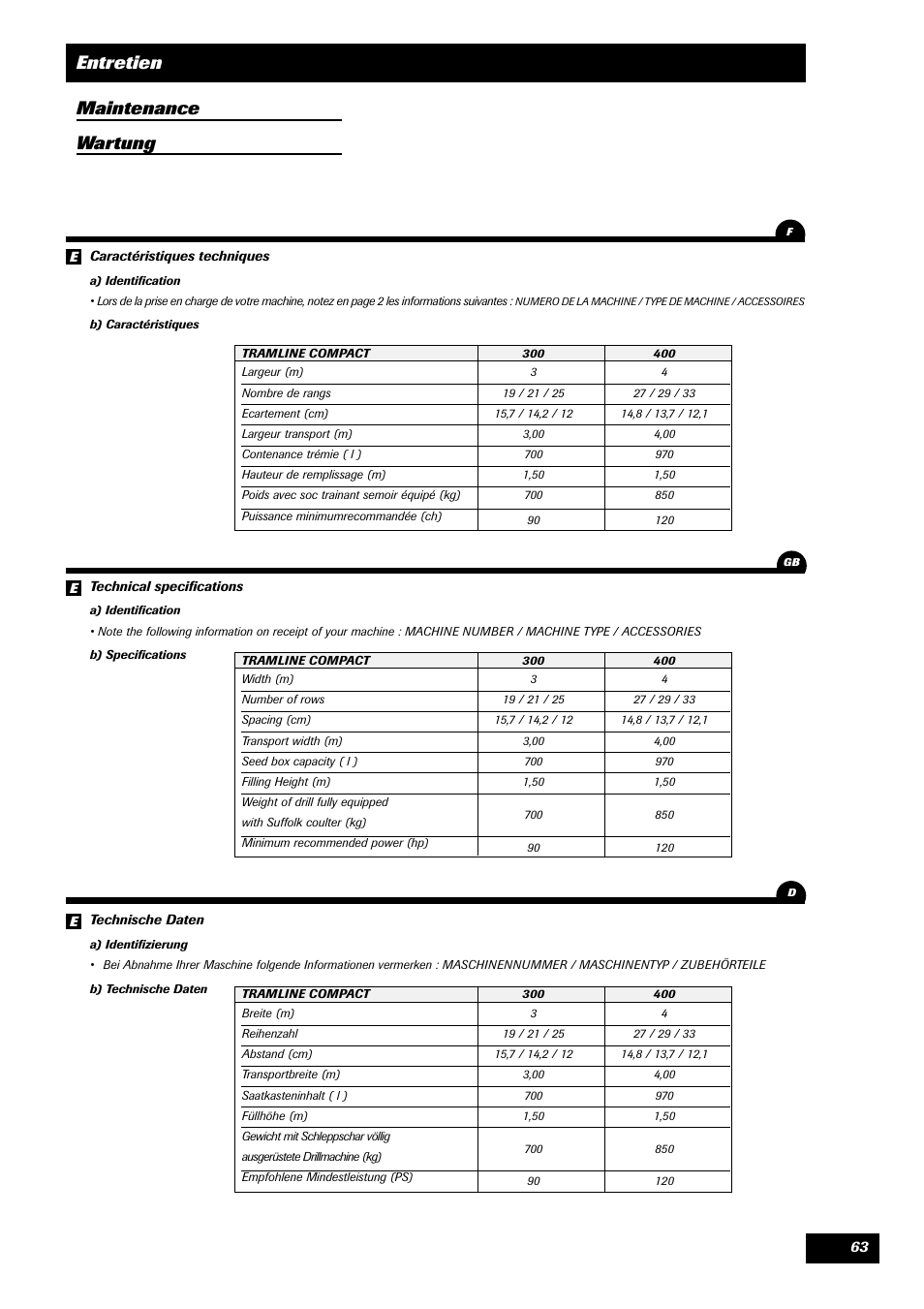 Entretien maintenance wartung | Sulky Compact Tramline User Manual | Page 64 / 104