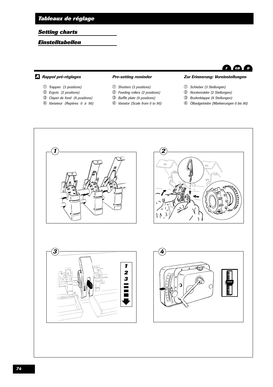 Sulky Compact Tramline User Manual | Page 75 / 104