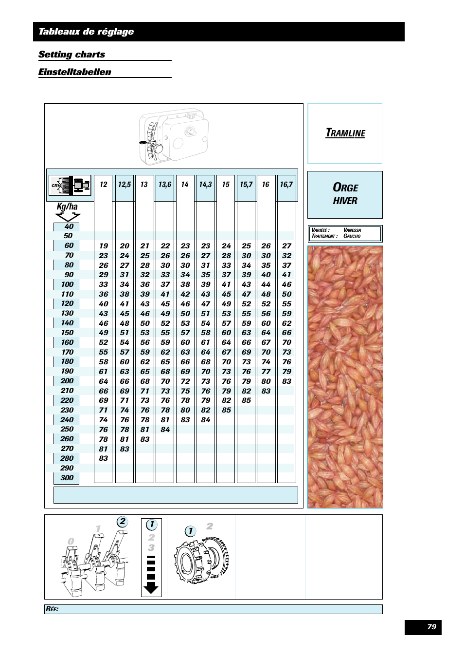 Sulky Compact Tramline User Manual | Page 80 / 104
