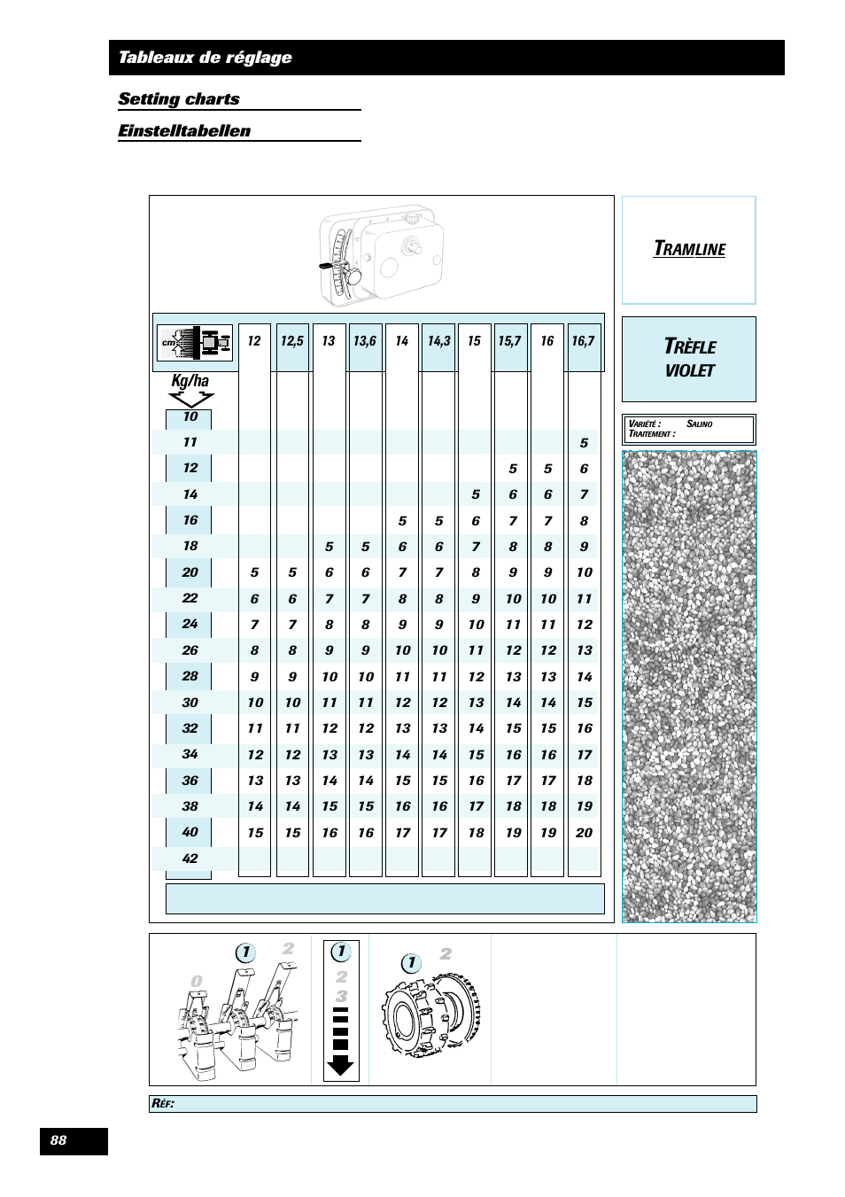 Rèfle violet | Sulky Compact Tramline User Manual | Page 89 / 104