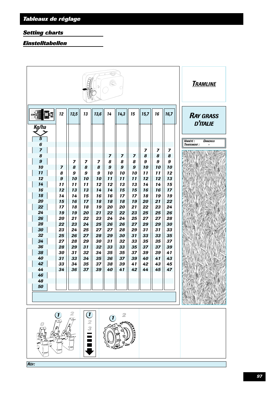 Ay grass d, Italie | Sulky Compact Tramline User Manual | Page 98 / 104