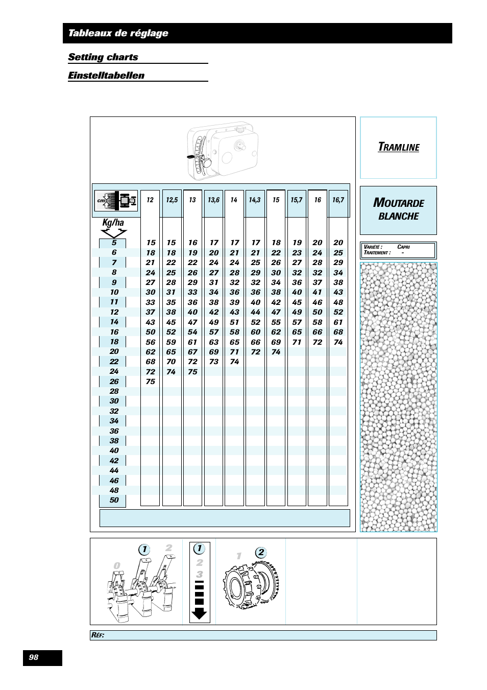 Outarde blanche | Sulky Compact Tramline User Manual | Page 99 / 104