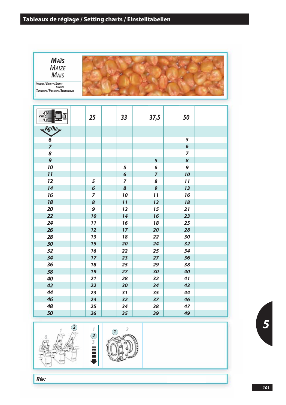 Sulky Tramline SX > 03/2014 User Manual | Page 103 / 117