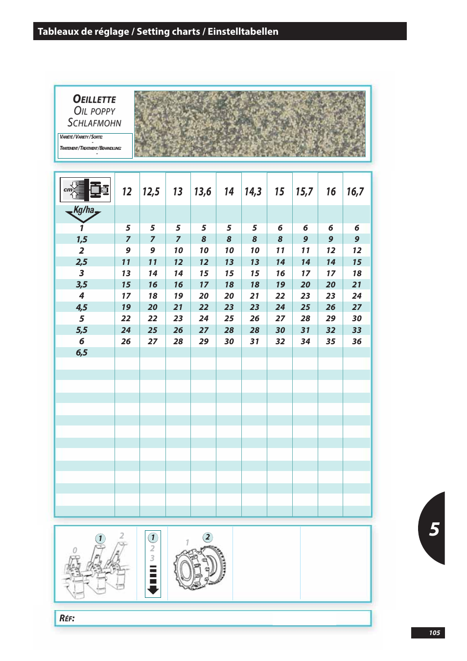 Sulky Tramline SX > 03/2014 User Manual | Page 107 / 117