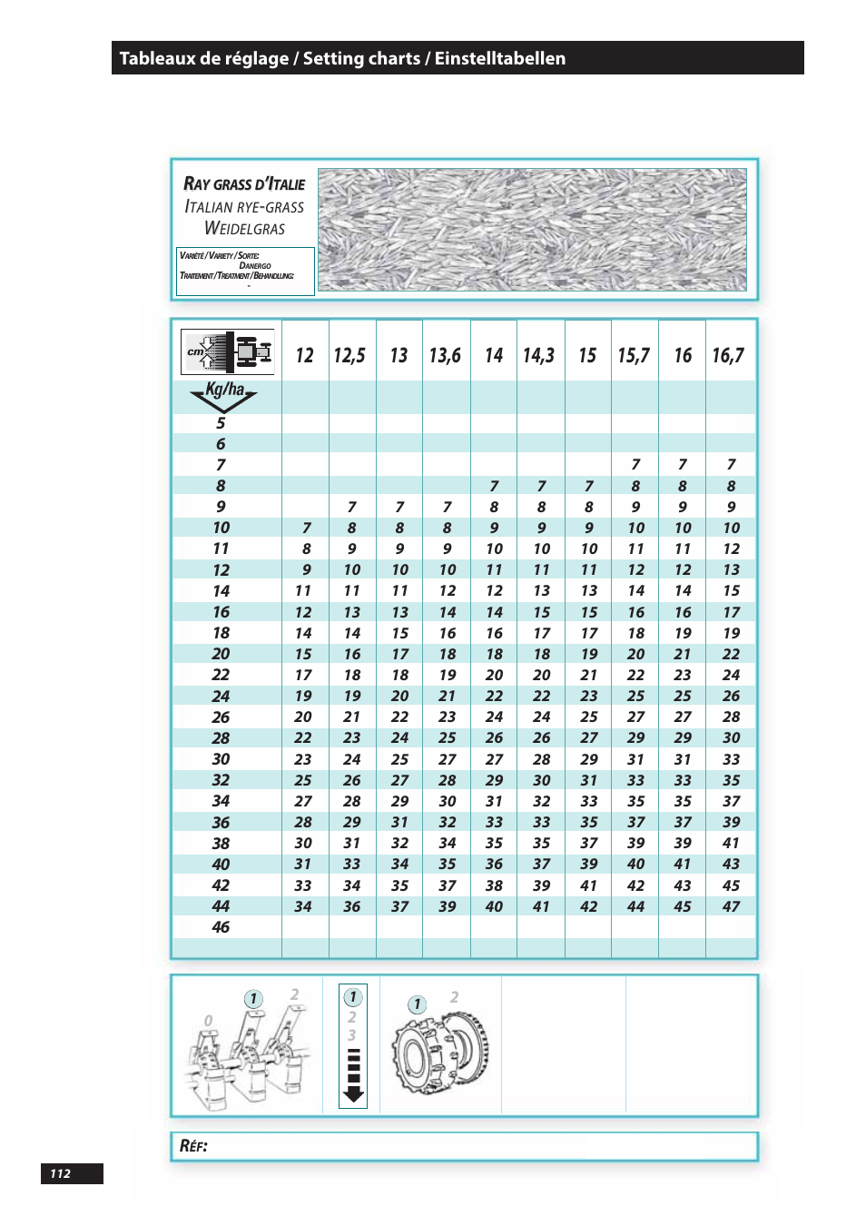 Sulky Tramline SX > 03/2014 User Manual | Page 114 / 117