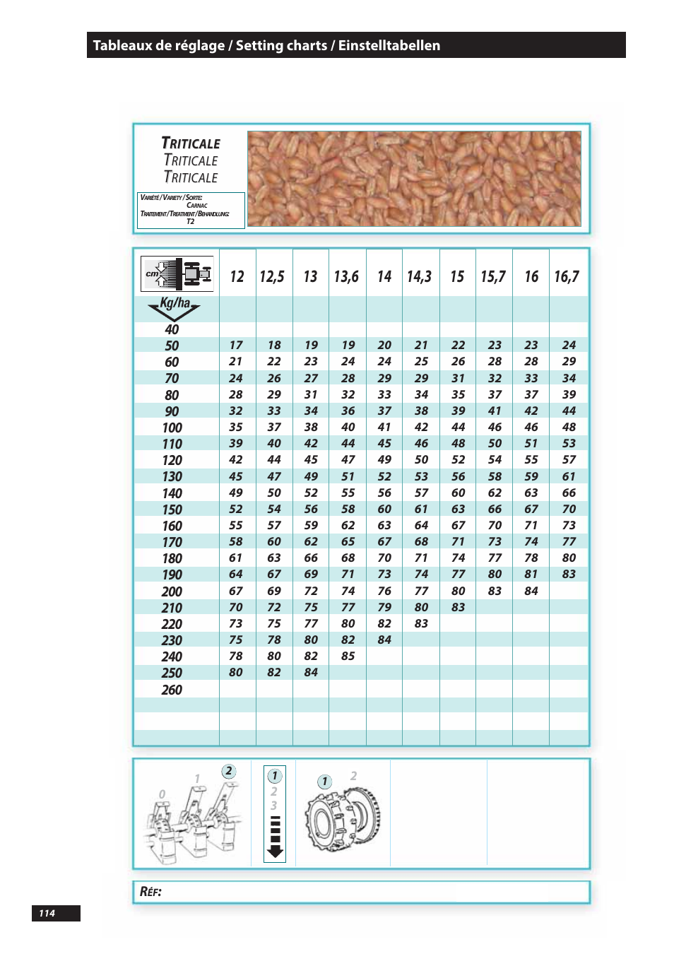 Sulky Tramline SX > 03/2014 User Manual | Page 116 / 117