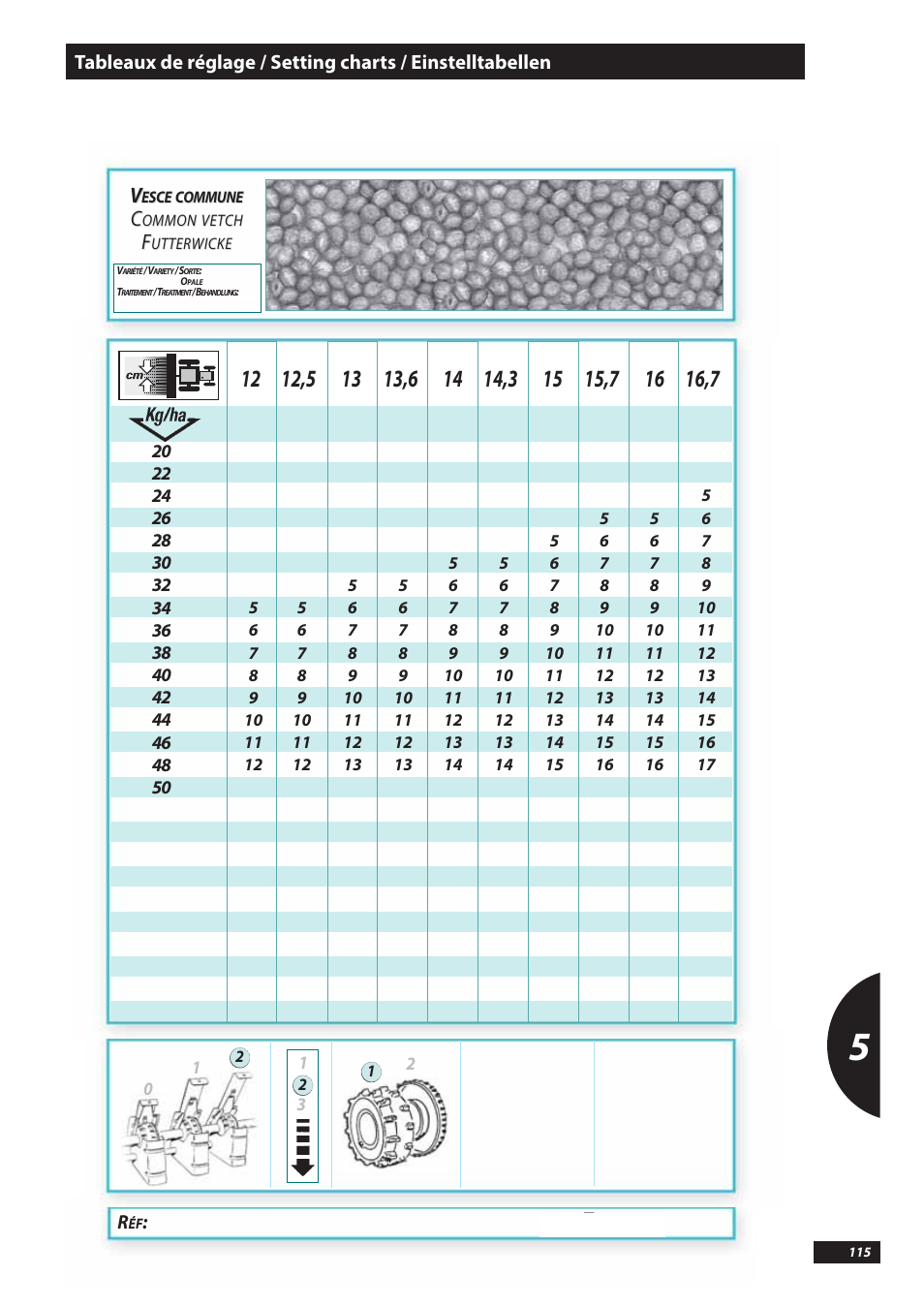 Sulky Tramline SX > 03/2014 User Manual | Page 117 / 117