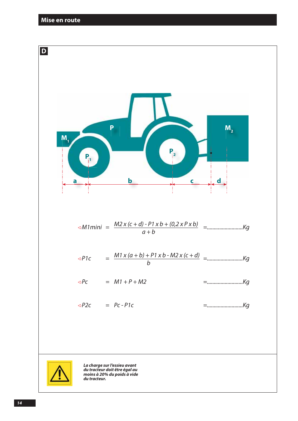 Sulky Tramline SX > 03/2014 User Manual | Page 16 / 117