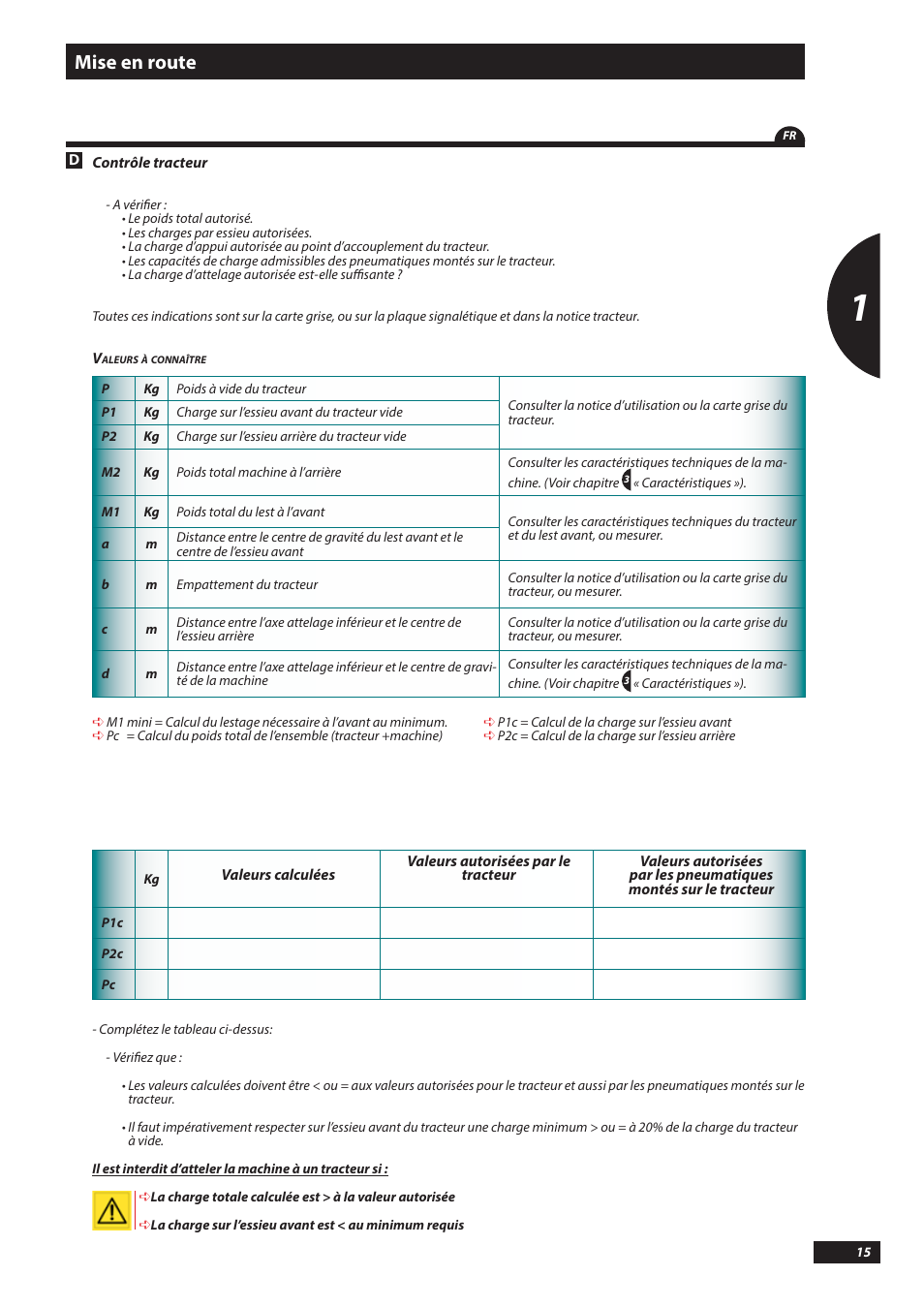 Mise en route | Sulky Tramline SX > 03/2014 User Manual | Page 17 / 117