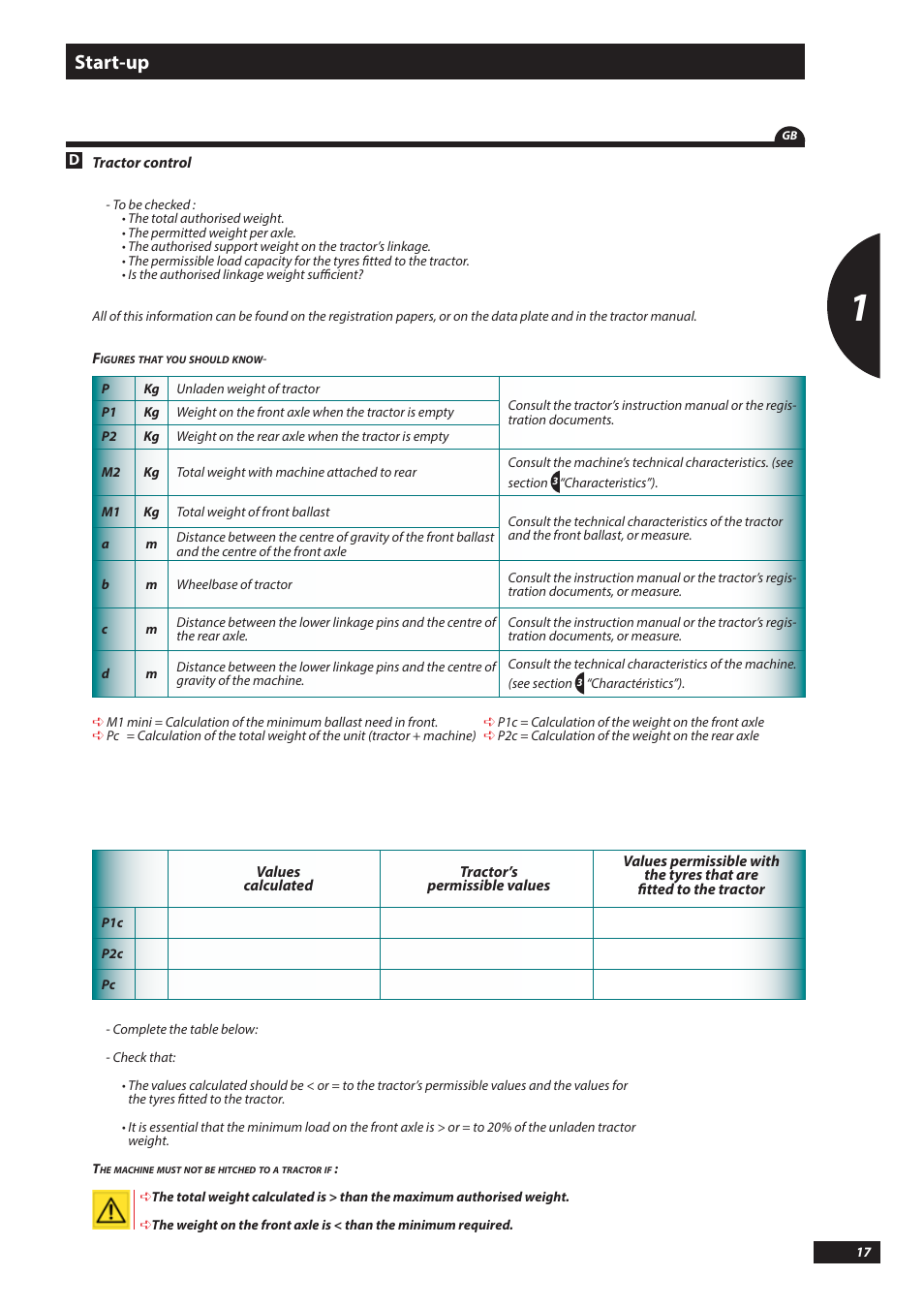 Start-up | Sulky Tramline SX > 03/2014 User Manual | Page 19 / 117