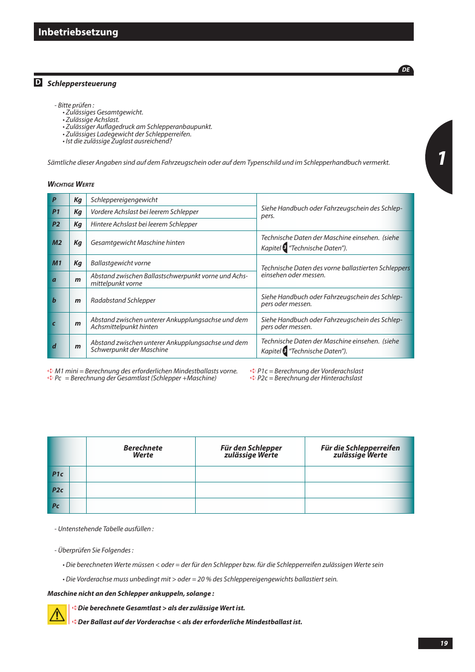 Inbetriebsetzung | Sulky Tramline SX > 03/2014 User Manual | Page 21 / 117