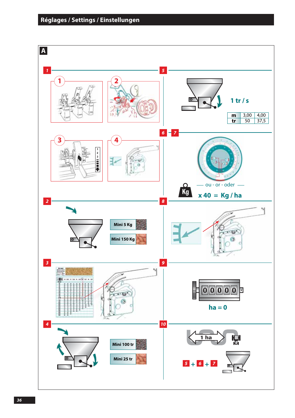 1 tr / s x 40 = kg / ha ha = 0 | Sulky Tramline SX > 03/2014 User Manual | Page 38 / 117