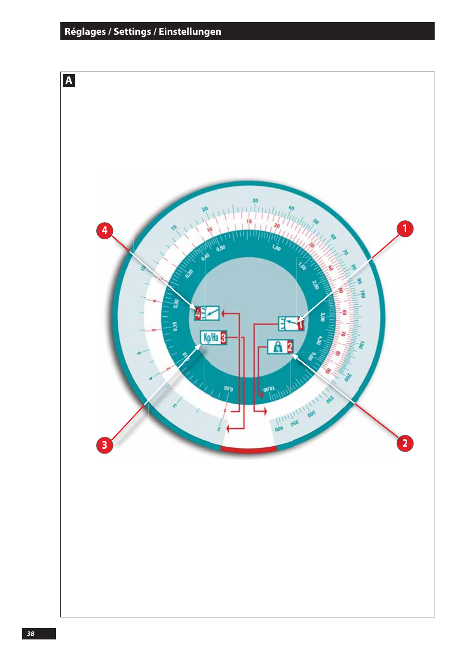 Sulky Tramline SX > 03/2014 User Manual | Page 40 / 117