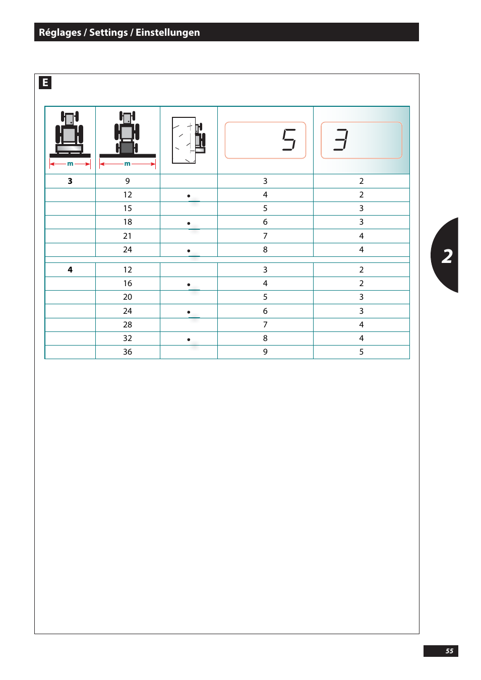 Sulky Tramline SX > 03/2014 User Manual | Page 57 / 117