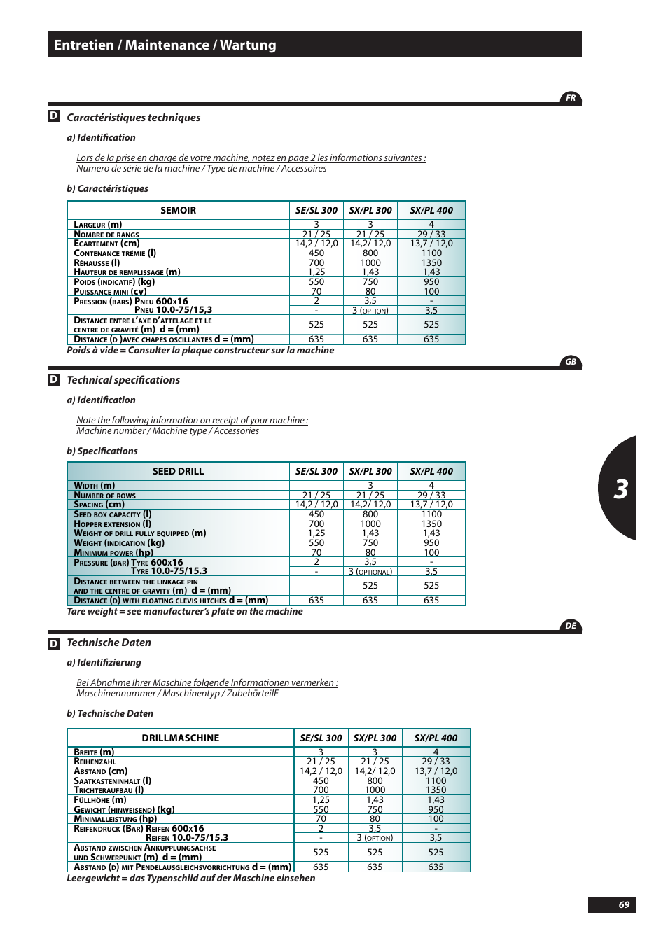 Entretien / maintenance / wartung | Sulky Tramline SX > 03/2014 User Manual | Page 71 / 117
