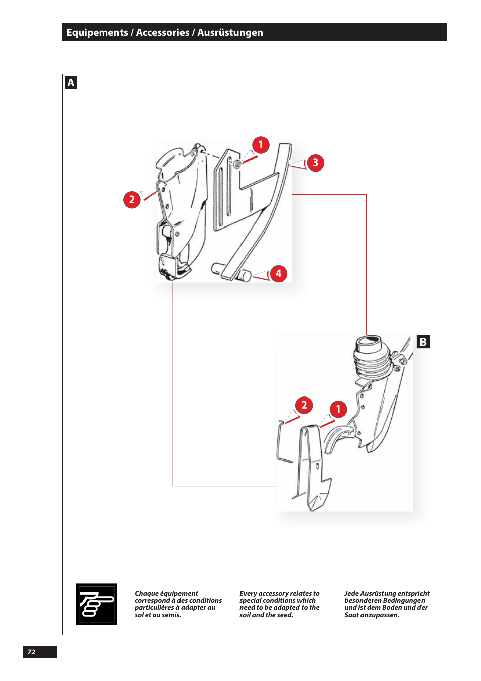 Sulky Tramline SX > 03/2014 User Manual | Page 74 / 117