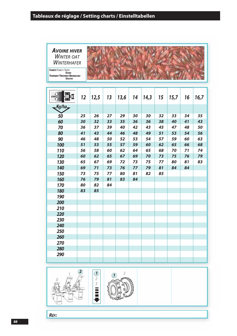 Sulky Tramline SX > 03/2014 User Manual | Page 90 / 117