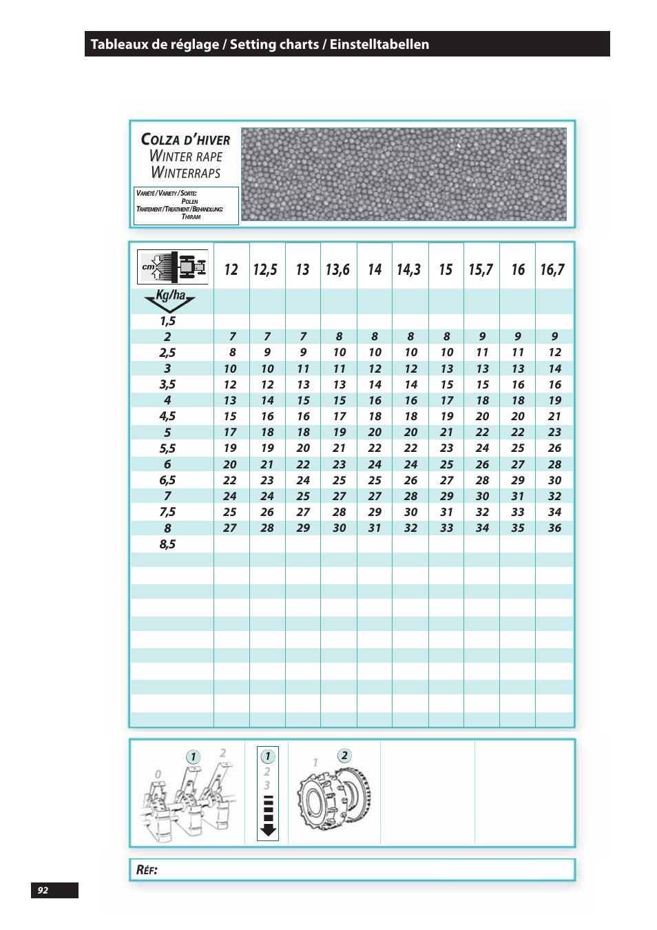 Sulky Tramline SX > 03/2014 User Manual | Page 94 / 117