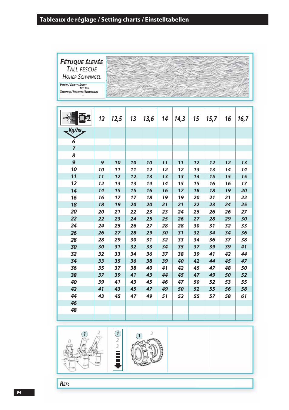 Sulky Tramline SX > 03/2014 User Manual | Page 96 / 117