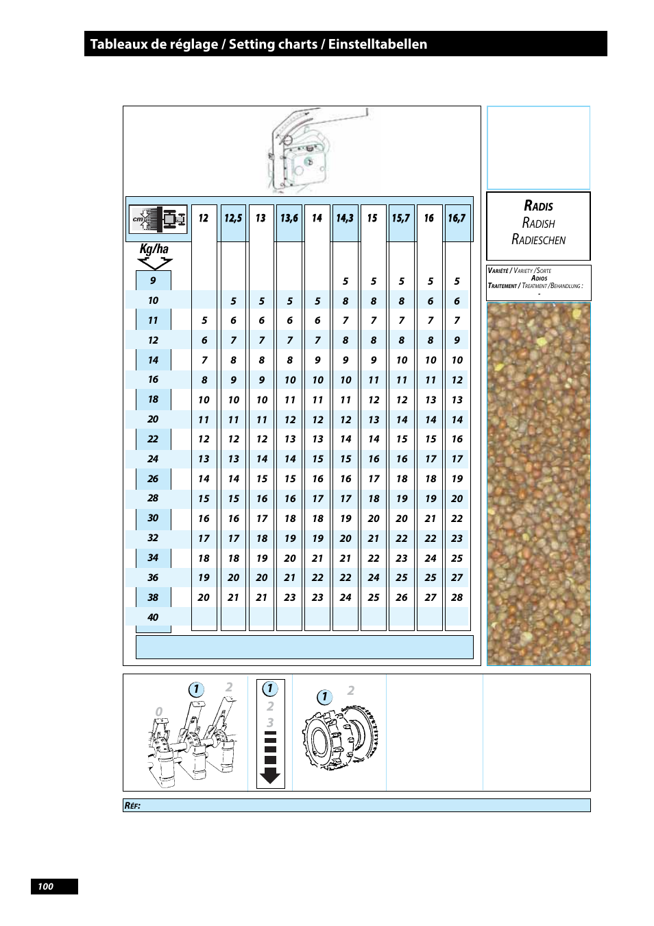 Adis | Sulky Tramline CX > 03/2014 User Manual | Page 102 / 107