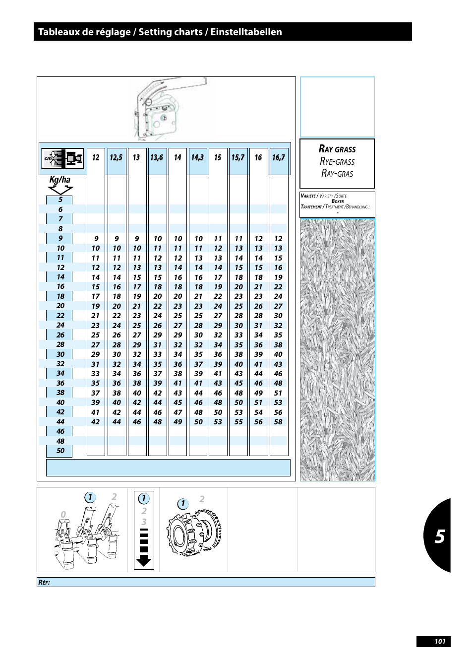 Ay grass | Sulky Tramline CX > 03/2014 User Manual | Page 103 / 107