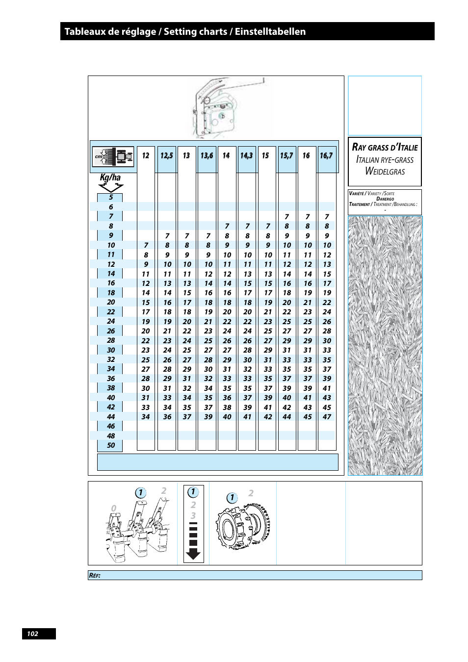 Ay grass d, Italie | Sulky Tramline CX > 03/2014 User Manual | Page 104 / 107