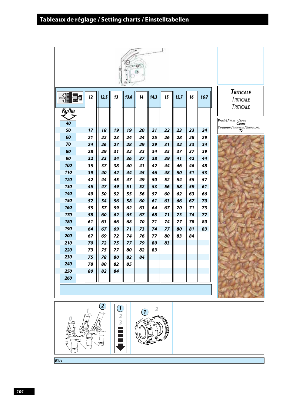 Sulky Tramline CX > 03/2014 User Manual | Page 106 / 107