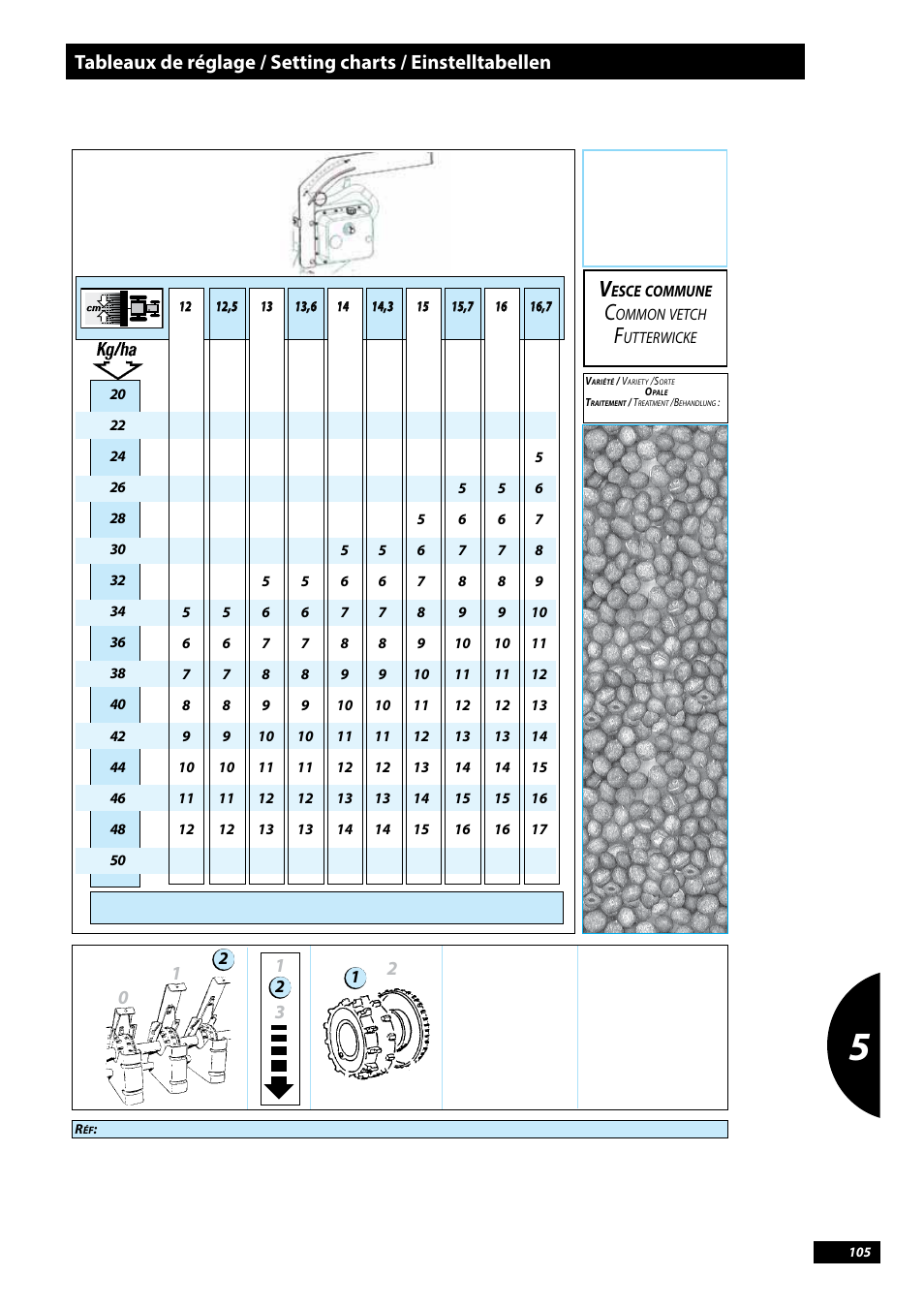 Esce commune | Sulky Tramline CX > 03/2014 User Manual | Page 107 / 107